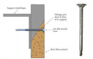 Vis inox tête fraisée P3 pointe pilote