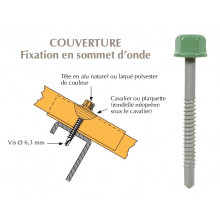 Vis têtalu autoperçeuse P5 Ø6.3x55 TK12, fixation de tôles ondulées sur profilés/tubes