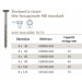 Tableau capacité de serrage tirefond inox 8 à visser