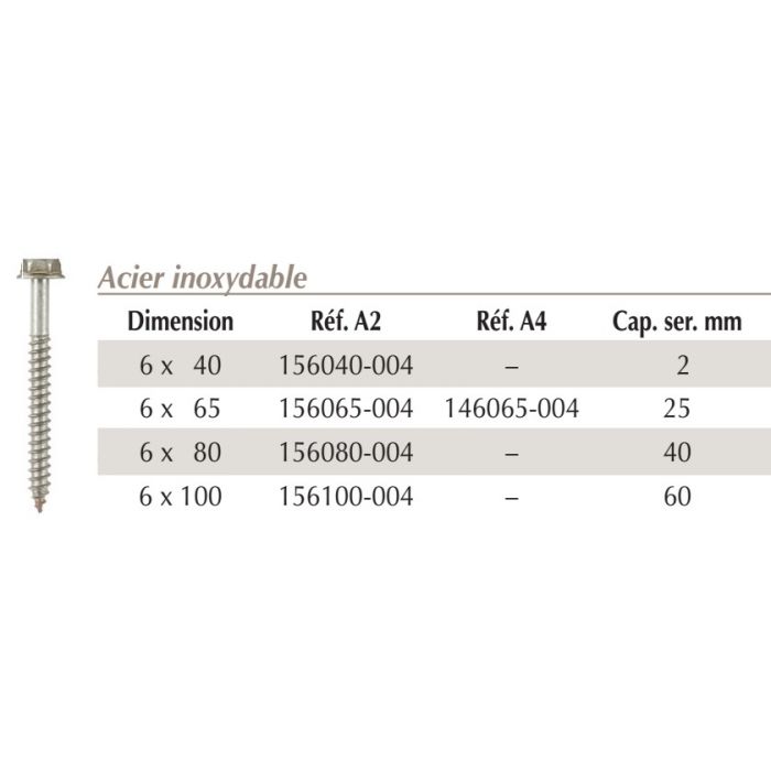 Lot De 90 Tire-fonds INOX A2 – 6x80 Mm – Clé De 10 – Idéal Extérieur