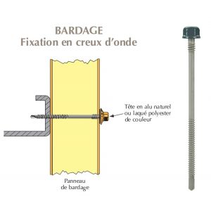 Vis têtalu double filet autoperçeuse P5 Ø6.3 TK12 laquée pour bardage panneaux sandwich (laine de roche) sur profilés/tubes