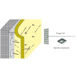Prespin "o" fixation d'isolants légers souples