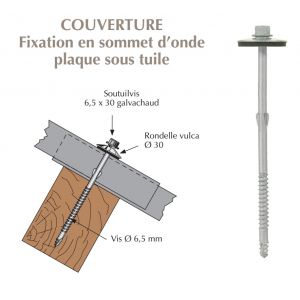 schéma soutuilvis