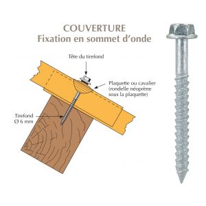 Tirefond Galvachaud TH Embase à bourrer diamètre 6x65mm, fixation de tôles ondulées sur bois