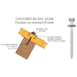 Vis inox TH autoperçeuse P1 Ø6.3 + vulca - fixation de bacs acier nervurés sur bois
