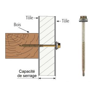 schéma Vis th P1 6.3 bichro bois