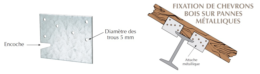 attache metallique