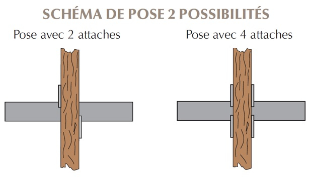 pose attache metallique