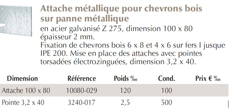 ref attache metallique