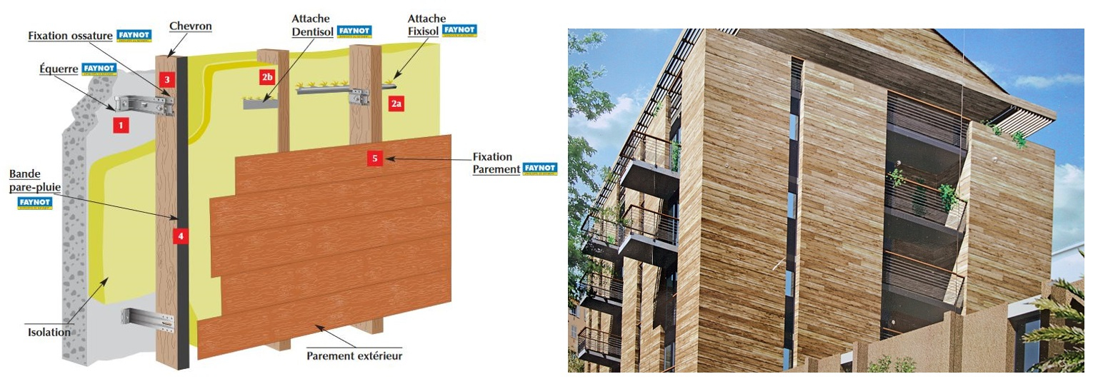 parements facade
