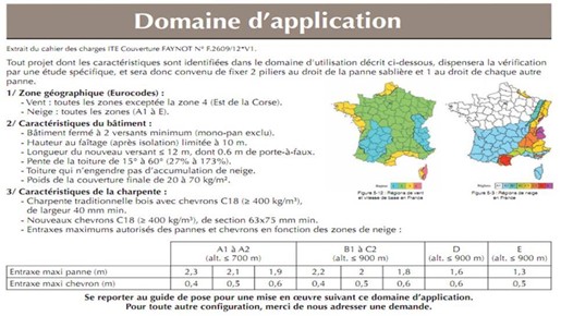 domaine