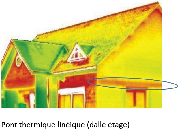 pont thermique vue