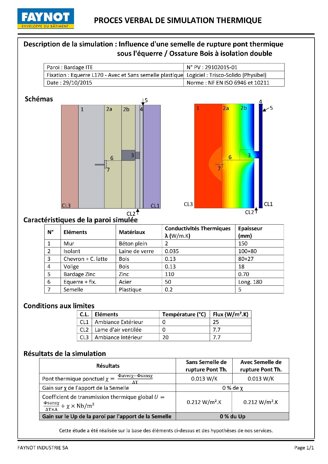 exemple simulation thermique