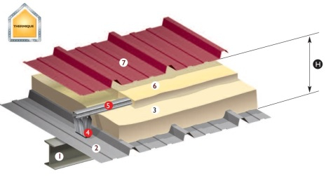 Rénovation Toiture en Bac Acier par Surcouverture - Nand-Industrie