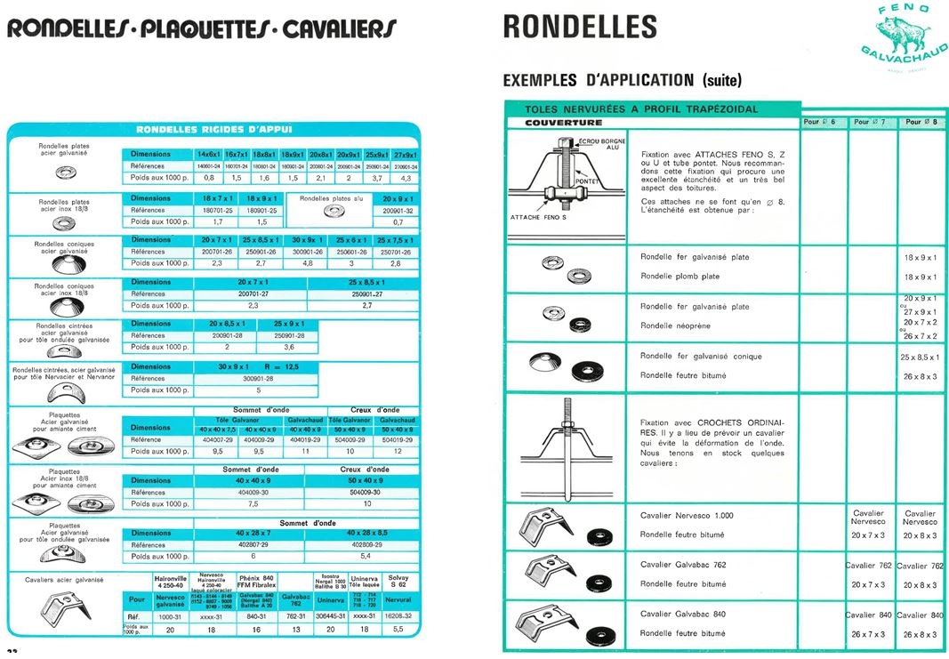 application-cavaliers-plaquettes