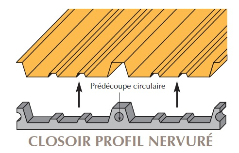 closoir mousse nervuré