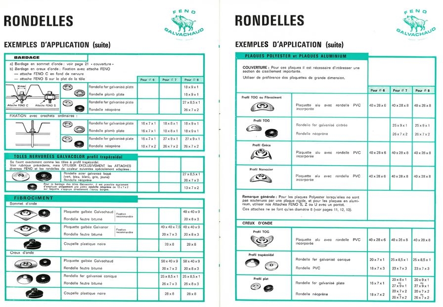 exemple-application-rondelles