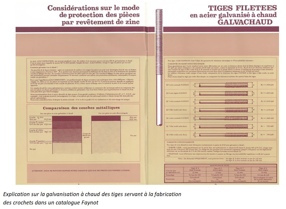 explication-tiges-filetees