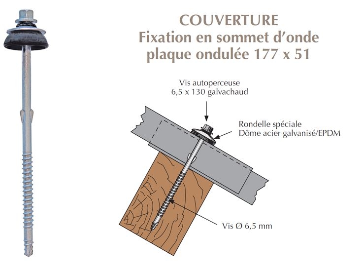 Fixation aveugle pour couturage plaques fibres-ciment - Couturage