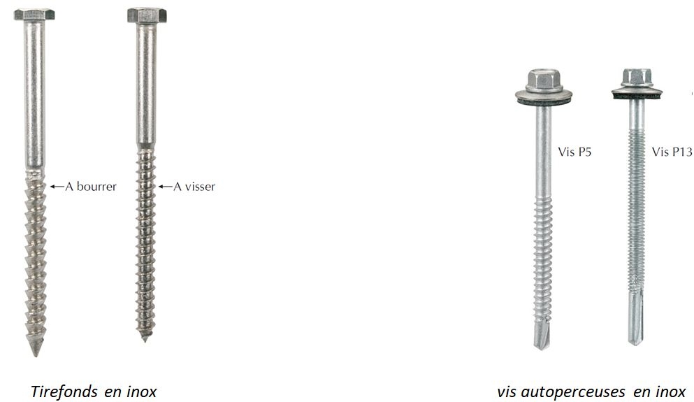 fixation-inox-bac-acier