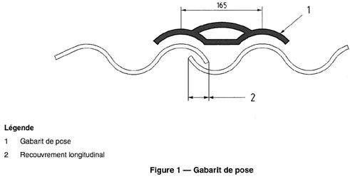 gabarit-pose-fibre-ciment