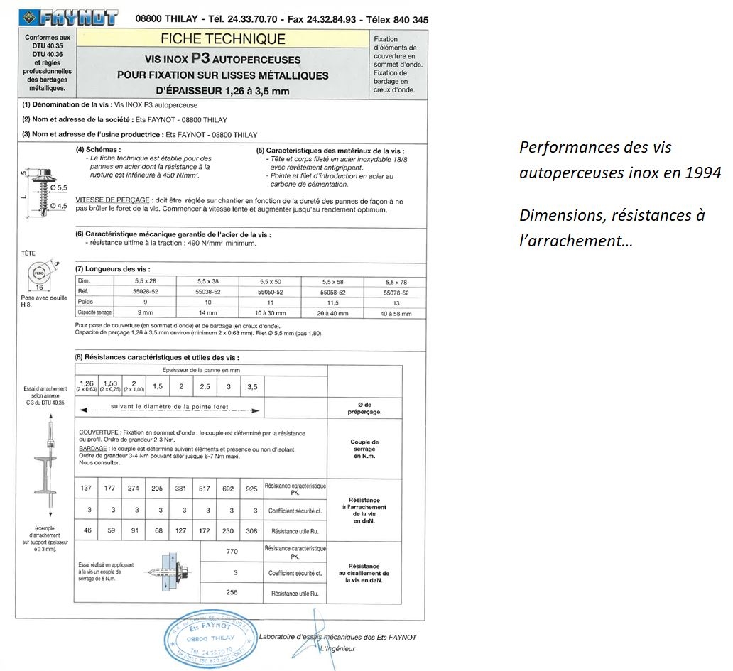 performances-vis-autoperceuses