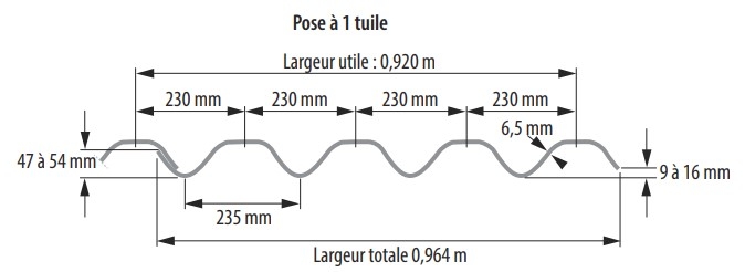 dimensions-plaque-PST2