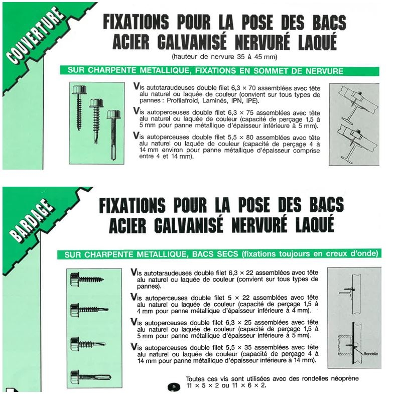 pose-tetalu-bac-acier