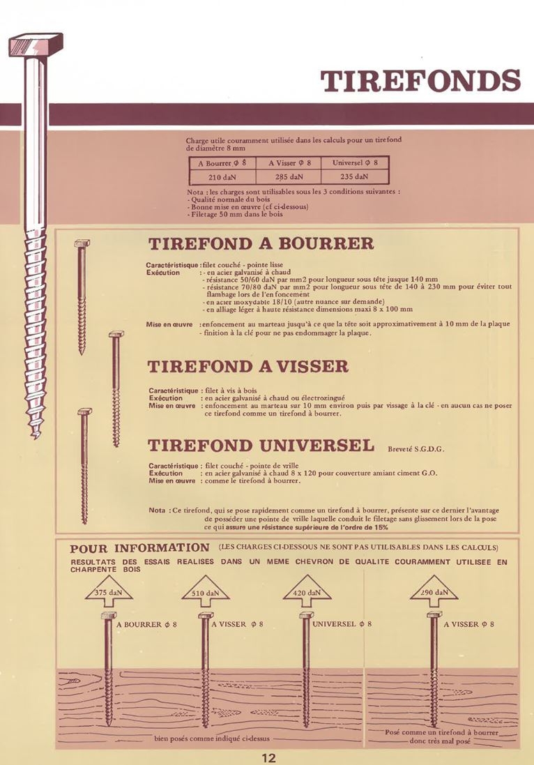 resistance-arrachement-tirefond