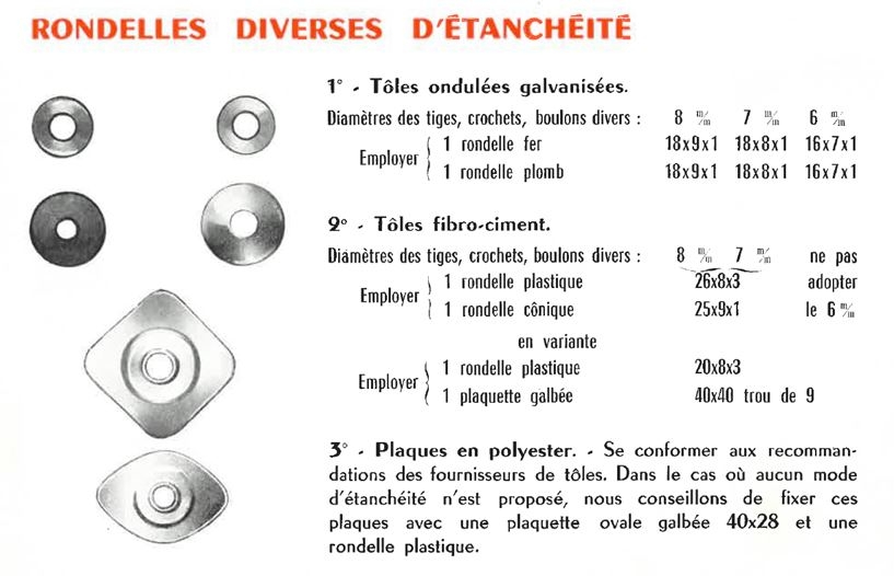 rondelles-diverses-etancheite