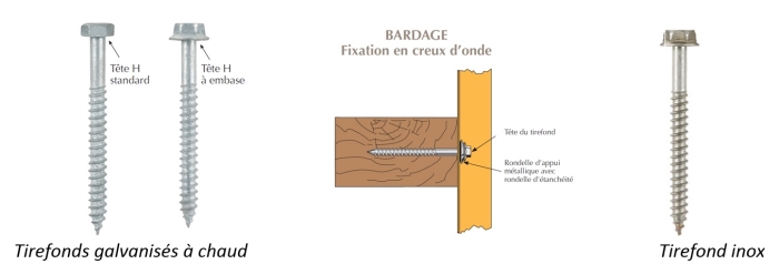 schéma bardage7