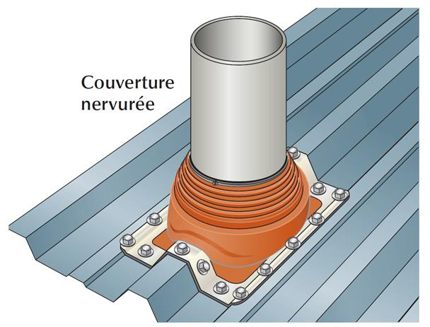 sortie-toiture-couverture-nervuree