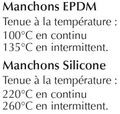 temperature-manchon