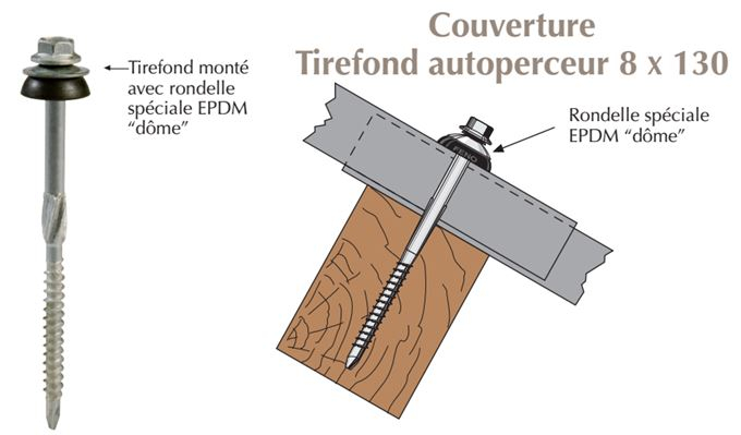 tirefond-autoperceur