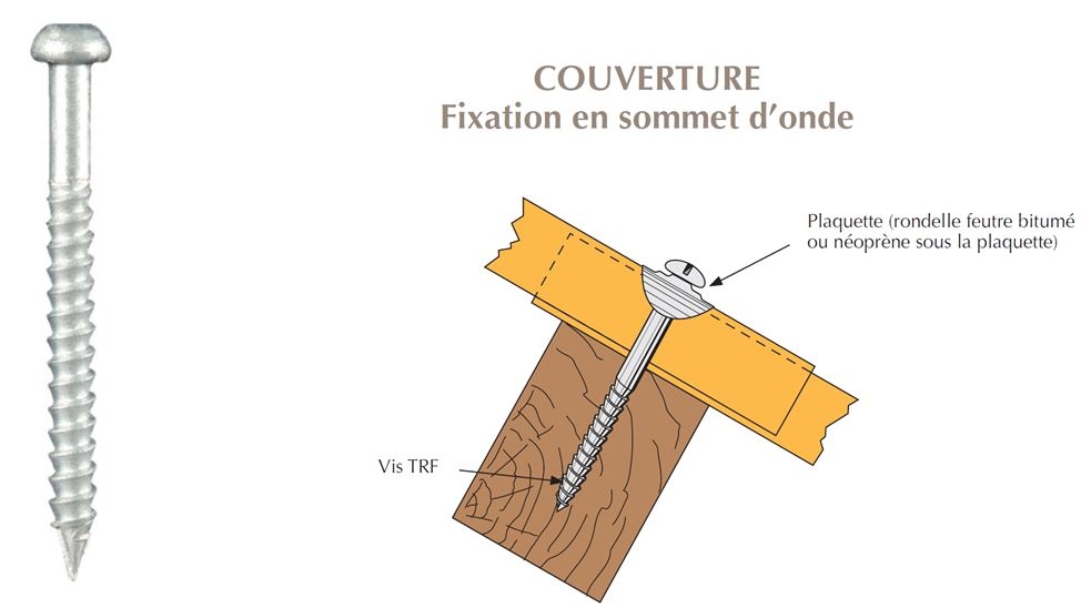 Schletter Toiture Tole Ondulee Fixation 1x2 Portrait