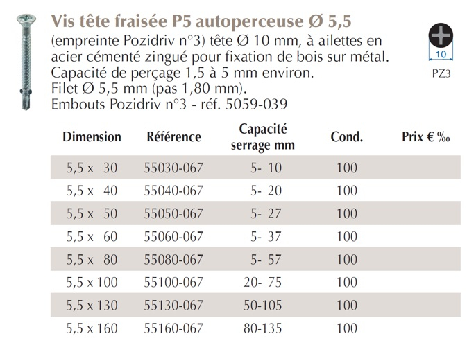 capacite serrage vis ailette P5