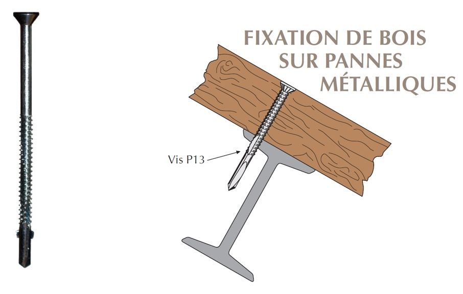 TUTO] Comment percer et visser dans du métal 